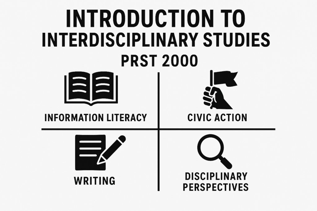 The image has the words Introduction of Interdisciplinary Studies PRST 2000. With four icons below that are a book open with the words information literacy, a hand holding a flag with the words civic action, a piece of paper and a pen with with word writing, and a magnifying glass with the words disciplinary perspectives.